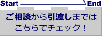 ご相談からお引渡しまで